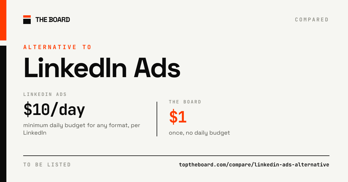 LinkedIn Ads compared with The Board