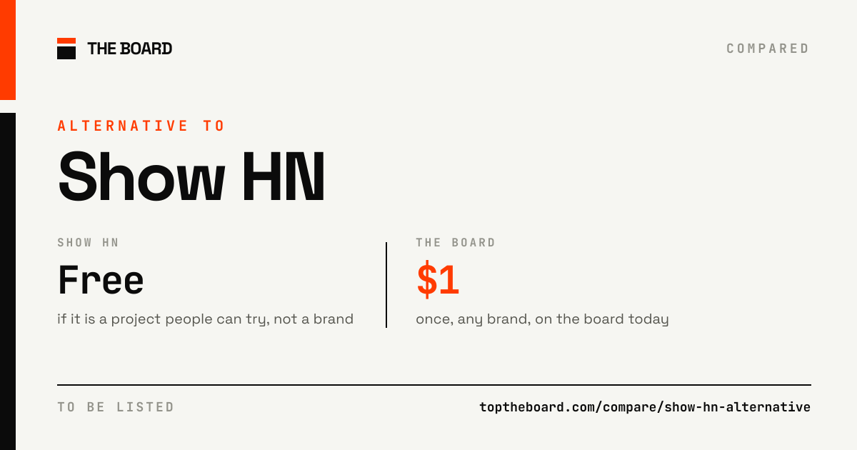 Show HN compared with The Board